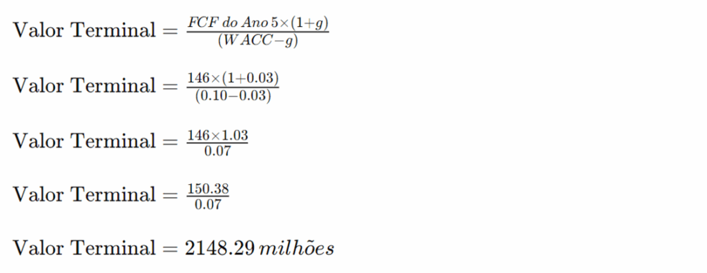 Fórmula para cálculo do valor terminal