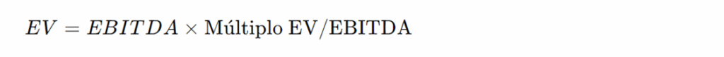 Fórmula para o cálculo múltiplo EV/EBITDA