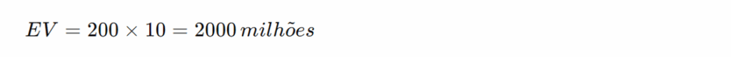 Resultado do cálculo múltiplo EV/EBITDA