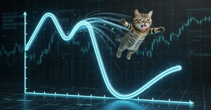 Gato morto voando sobre gráfico financeiro ilustrando o conceito de Dead Cat Bounce no Bitcoin