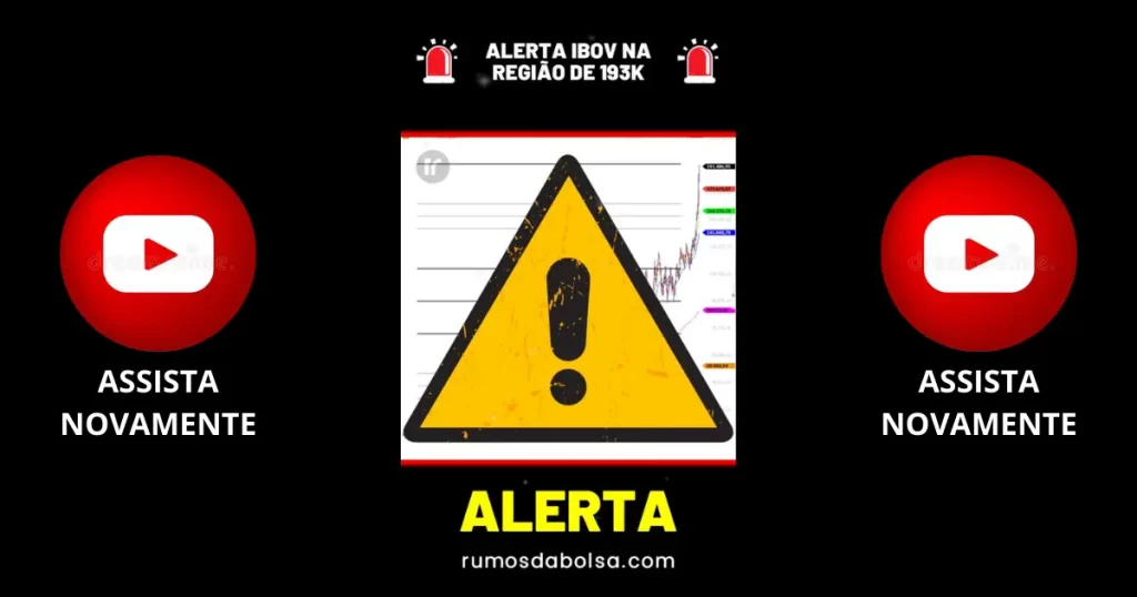 Alerta do Ibovespa hoje na região dos 193 mil pontos — gráfico com sinal de perigo indicando possível topo por projeção de Fibonacci