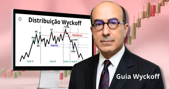Distribuição Wyckoff com as quatro fases, Upthrust, UTAD, LPSY e SOW identificados no diagrama