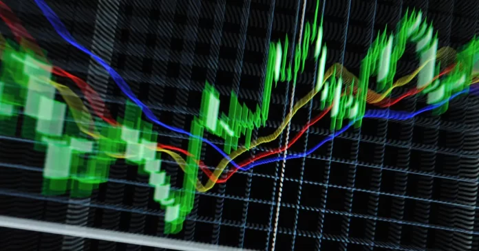 Gráfico de candlesticks com médias móveis exponenciais — análise técnica do Mercado Hoje e Bitcoin