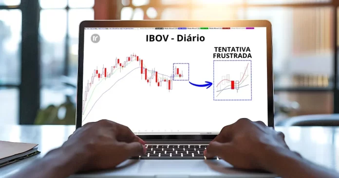 Mercado hoje: gráfico diário do Ibovespa exibido em notebook destacando tentativa frustrada de figura técnica altista nas médias móveis
